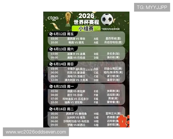 2026年世界杯欧洲区预选赛赛程表最新更新,比赛日期和重要赛事一览