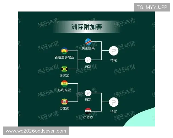 2026年世界杯赛程时间表最新完整版，详细解读比赛时间安排与重要赛事节点