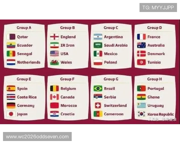 2026年足球世界杯开幕时间预计在几月份,赛事时间安排及重要日期一览 2026年足球世界杯开幕时间预计在几月份,赛事时间安排及重要日期一览