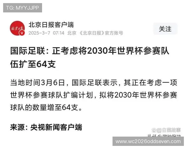 2026美加墨世界杯亚洲区18强球队实力对比及晋级可能性分析