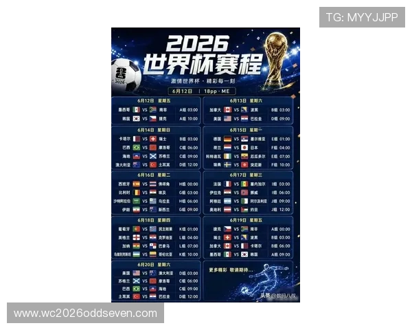 世界杯2026举办时间最新官方公告及详细时间安排解析 世界杯2026举办时间最新官方公告及详细时间安排解析