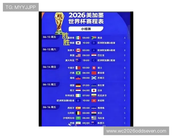中国足球在2026年世界杯中的晋级几率及提升方案全面解读