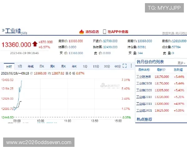 吉祥体育坊：提升用户体验的体育竞猜平台设计与界面优化建议