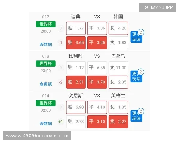 2026年世界杯日本对瑞典比赛门票购买攻略及现场观赛最佳座位推荐